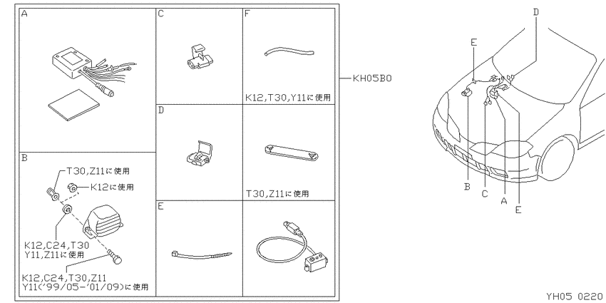 ﾘﾓｺﾝﾄﾞｱﾛｯｸ