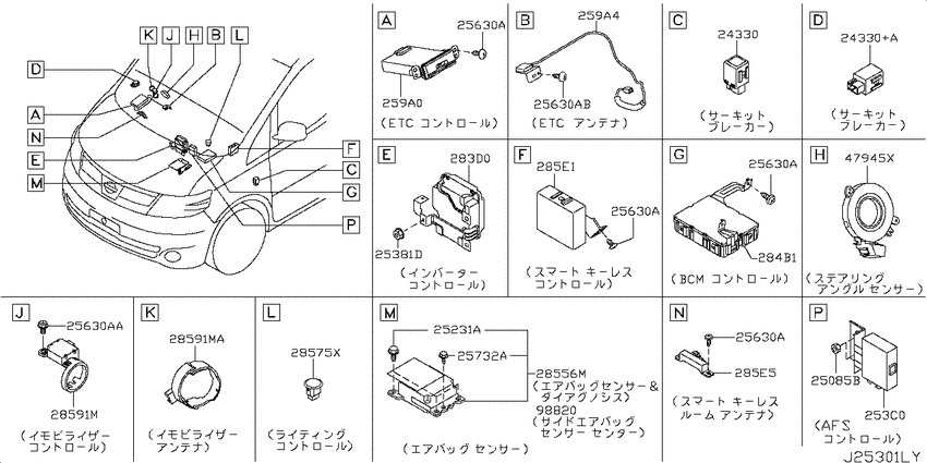 Electrical unit