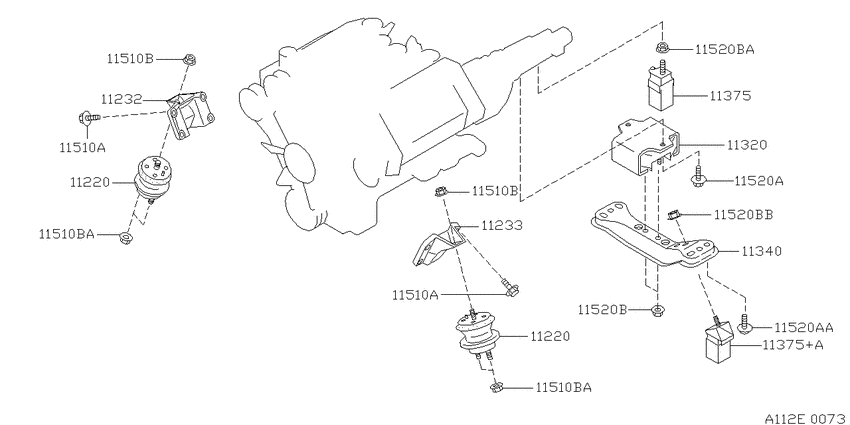 Engine & transmission   mounting