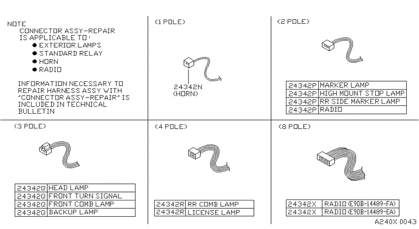 Wiring