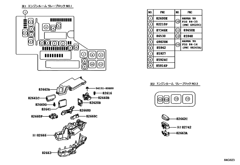 Switch & Relay & Computer