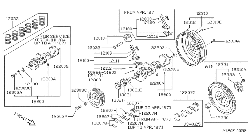Piston,crankshaft & flywheel