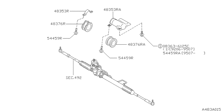 Steering gear mounting