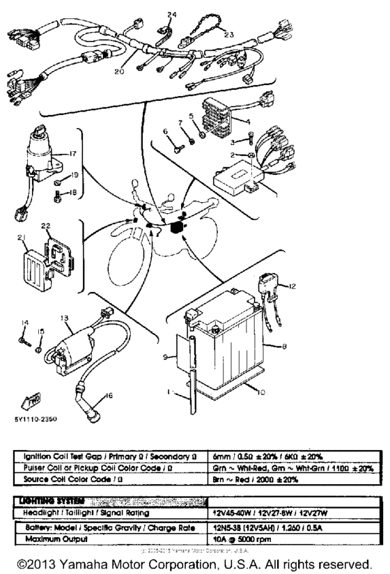 Electrical