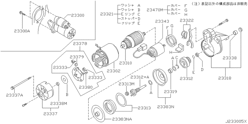 Starter motor