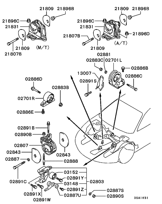 Engine mounting & support