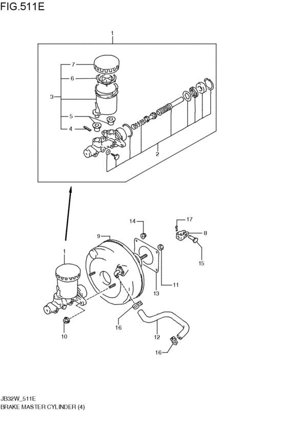 brakes master cylinder