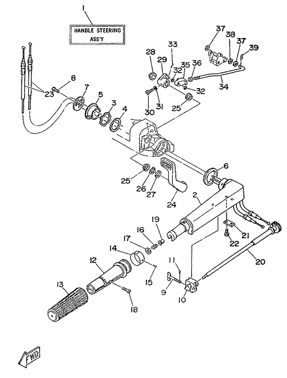 Steering