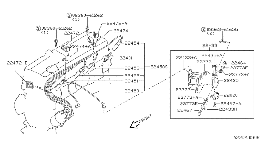 Ignition System