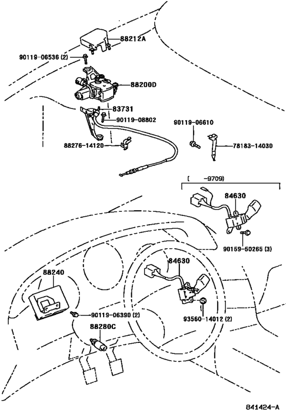 Cruise Control (Auto Drive)