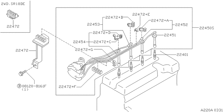 Ignition System
