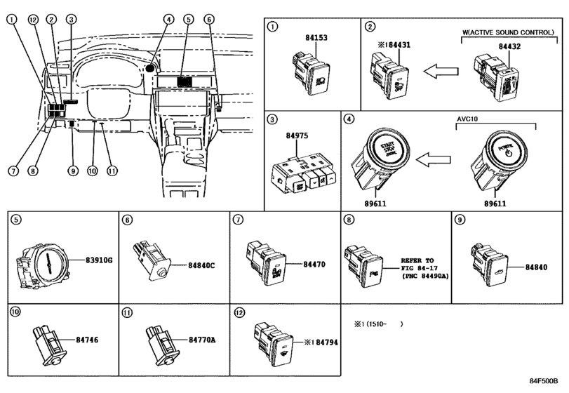 Switch & Relay & Computer