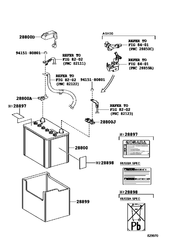 Battery & Battery Cable