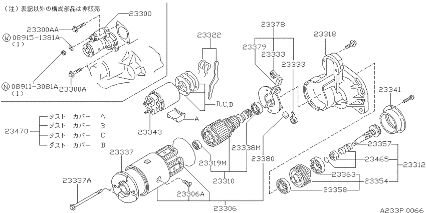 Starter motor