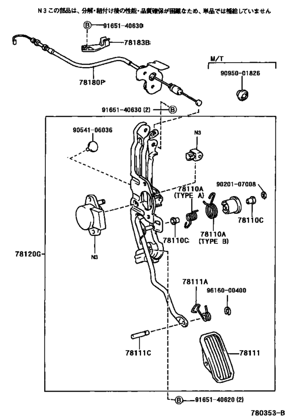 Accelerator Link