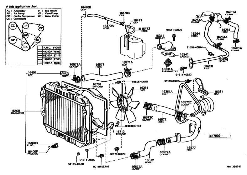 Radiator & Water Outlet