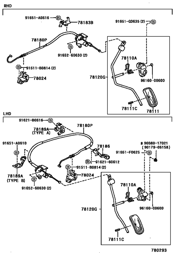 Accelerator Link