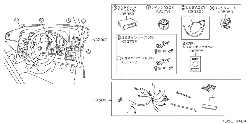 ﾃﾞﾝｿｳﾋﾝ,ｿﾉﾀ