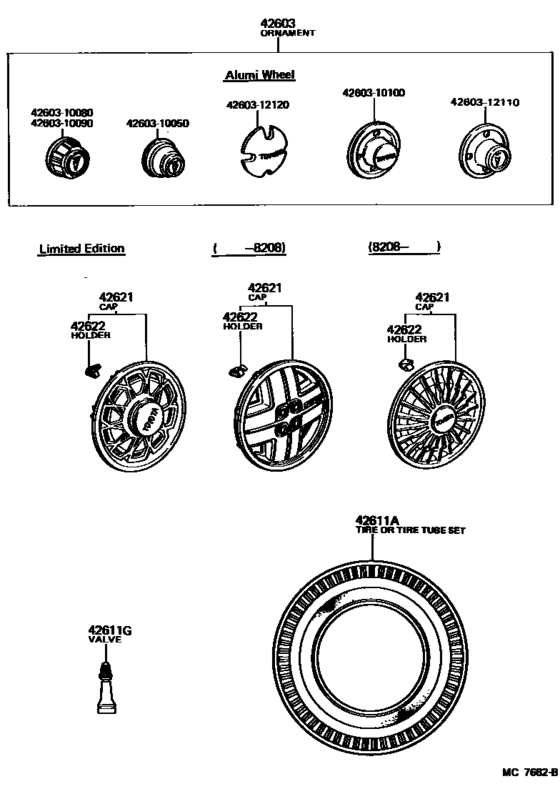 Disc Wheel & Wheel Cap
