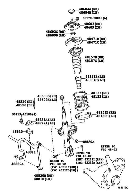 Front Spring & Shock Absorber