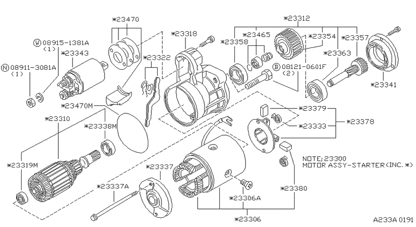 Starter motor