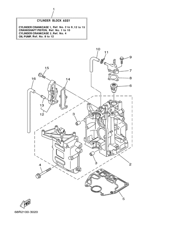 Cylinder crankcase