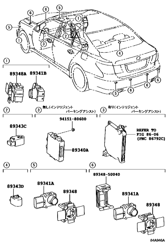 Clearance & Back Sonar