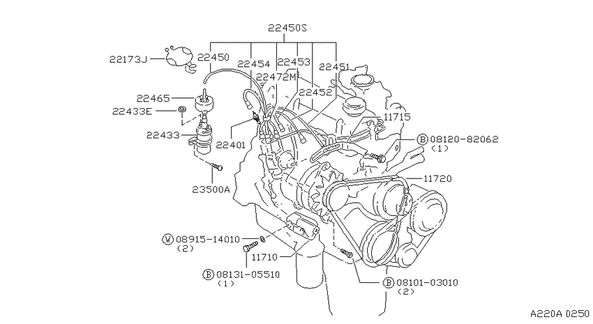 Ignition System