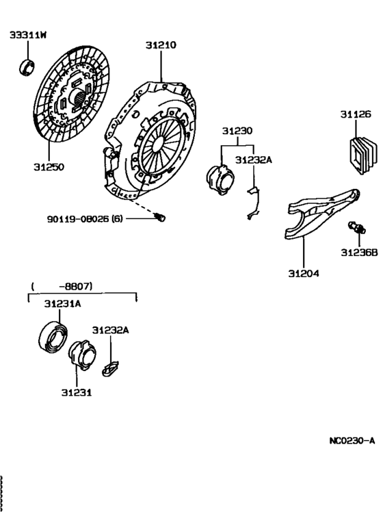 Clutch & Release Fork