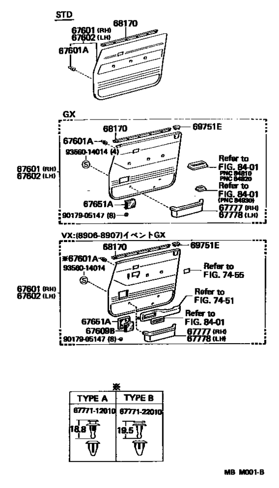 Front Door Panel & Glass