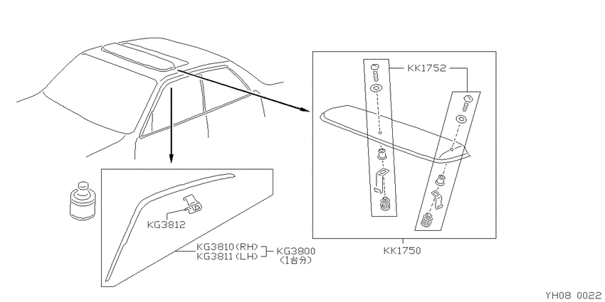 Visor set