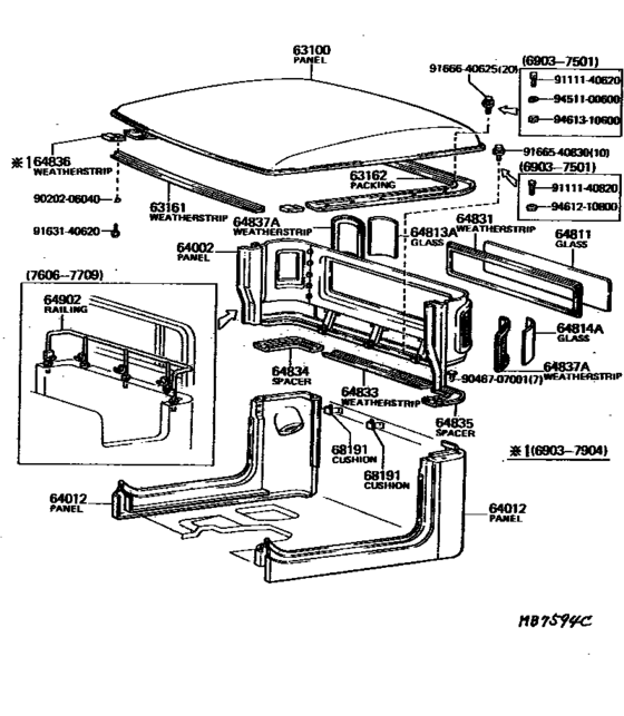 Roof Panel & Back Panel