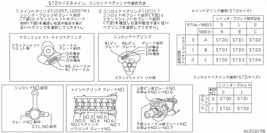 Piston,crankshaft & flywheel