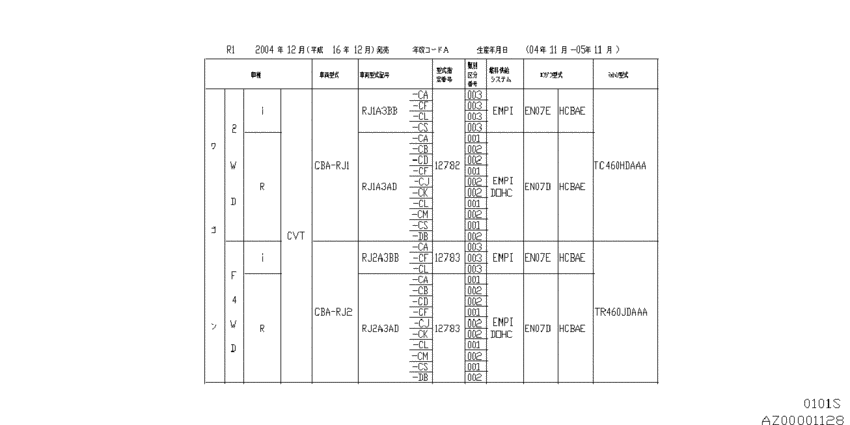 ｼﾔﾘﾖｳﾃﾝｶｲｲﾁﾗﾝ (1)