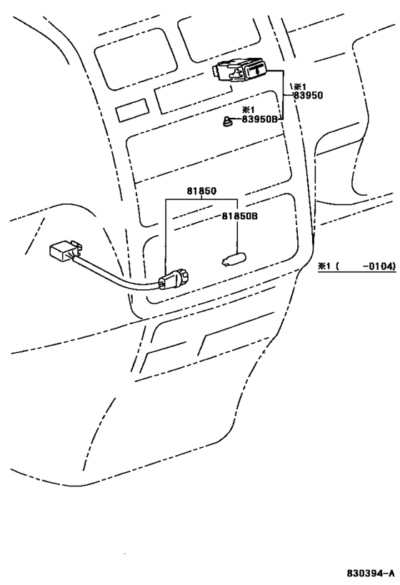 Indicator