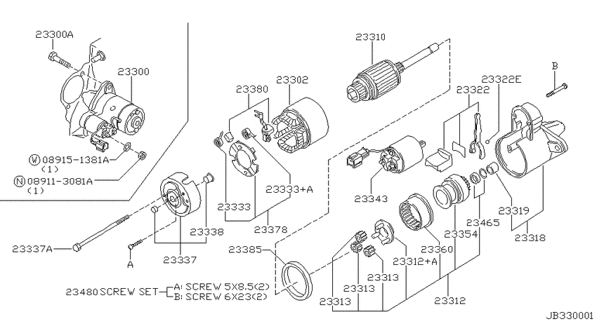 Starter motor