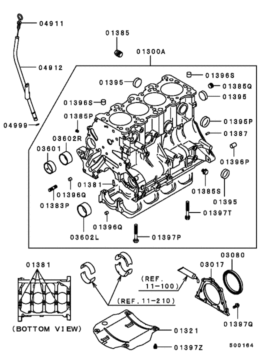 Cylinder block