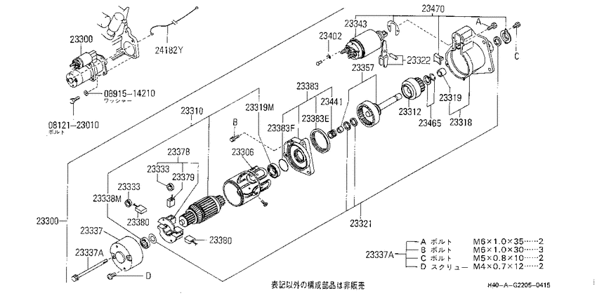 Starter motor
