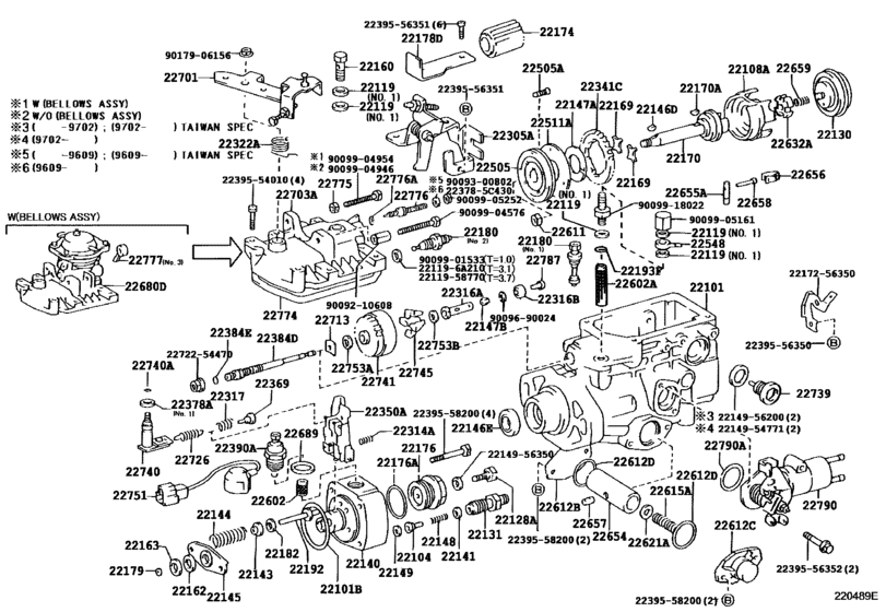 Injection Pump Body