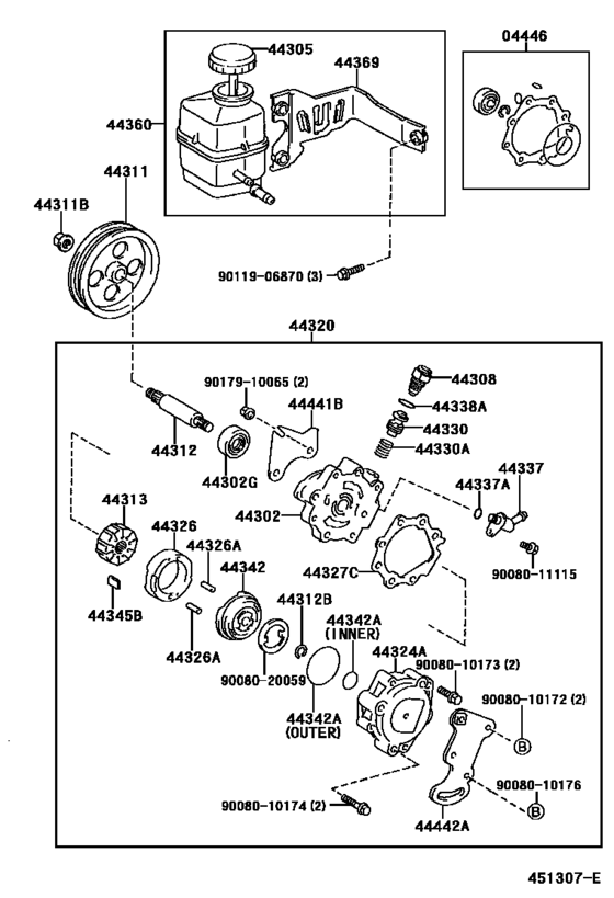 Vane Pump & Reservoir (Power Steering)