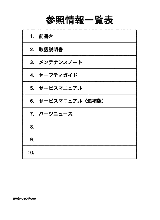 Reference information list