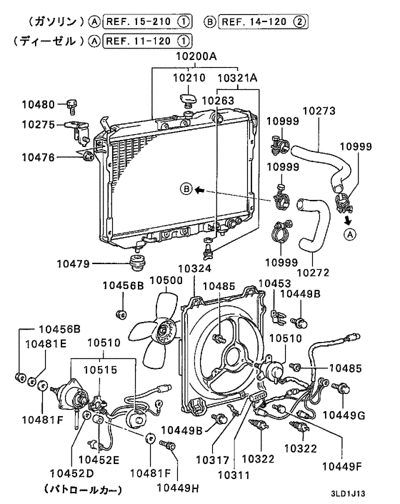Radiator,hose & condenser tank