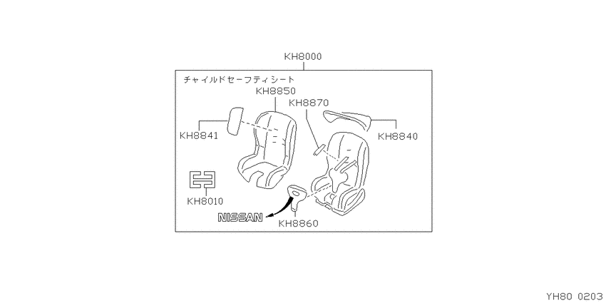 ﾁｬｲﾙﾄﾞｼｰﾄ