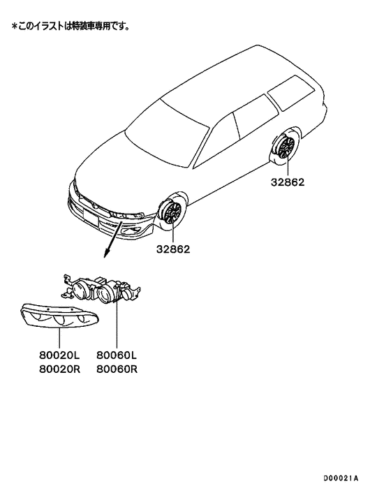 Special equipment parts