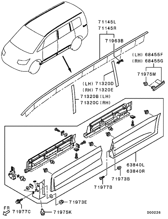 Side garnish & moulding