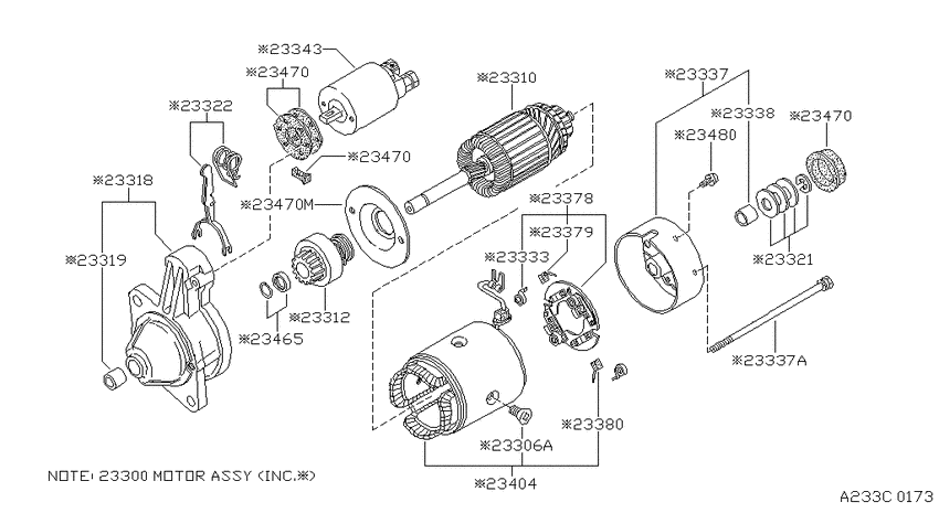 Starter motor