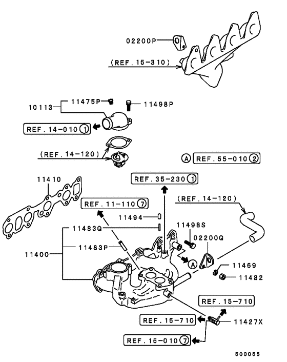 Inlet manifold