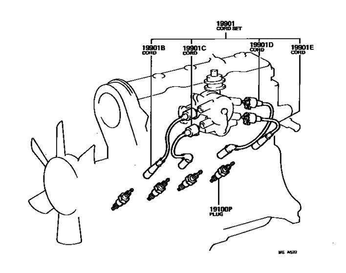 Ignition Coil & Spark Plug