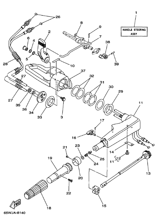 Steering