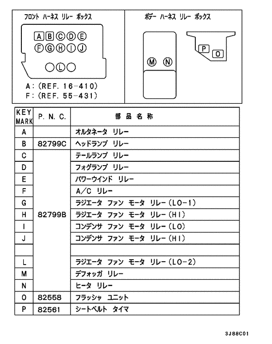 Relay,flasher & sensor